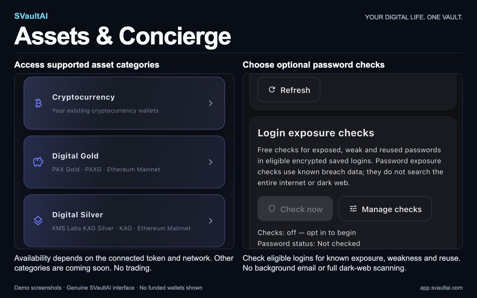 Actual SVaultAI demo showing Cryptocurrency, Digital Gold, Digital Silver and optional Concierge password checks